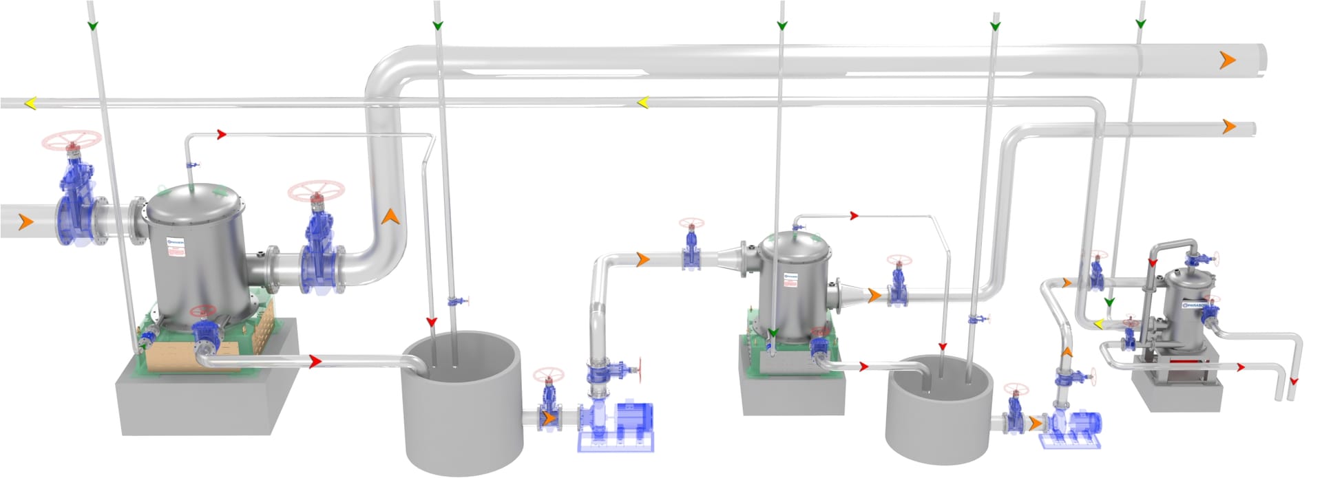 Fibermizer FML Process Flow Diagram